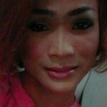 KrisMerah - Transsexual (Pre-op)